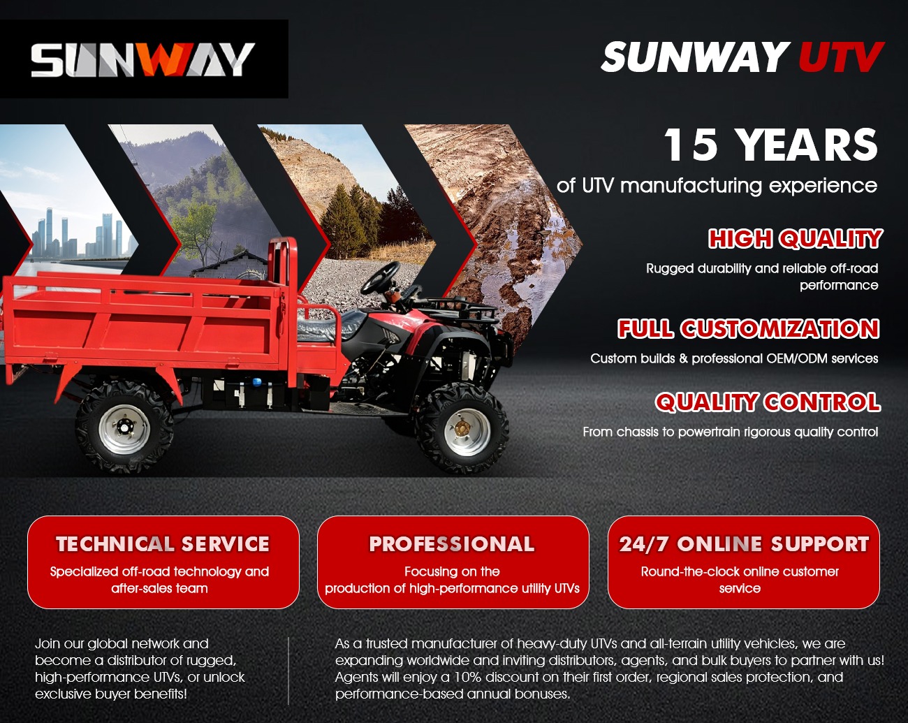 Advanced 400cc Agricultural Ut - đánh giá và giá Agriculture Farming Services